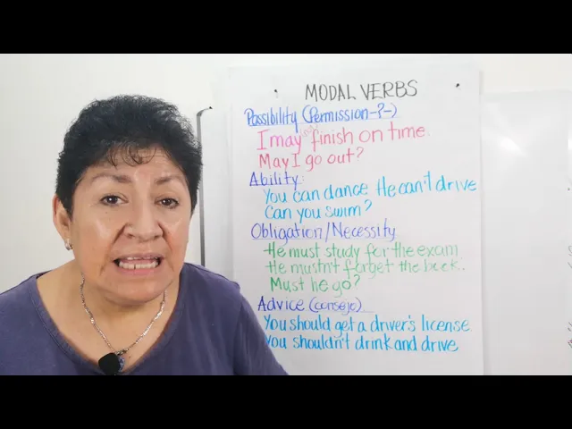 Clase 29 Modal verbs: may,can,must,should