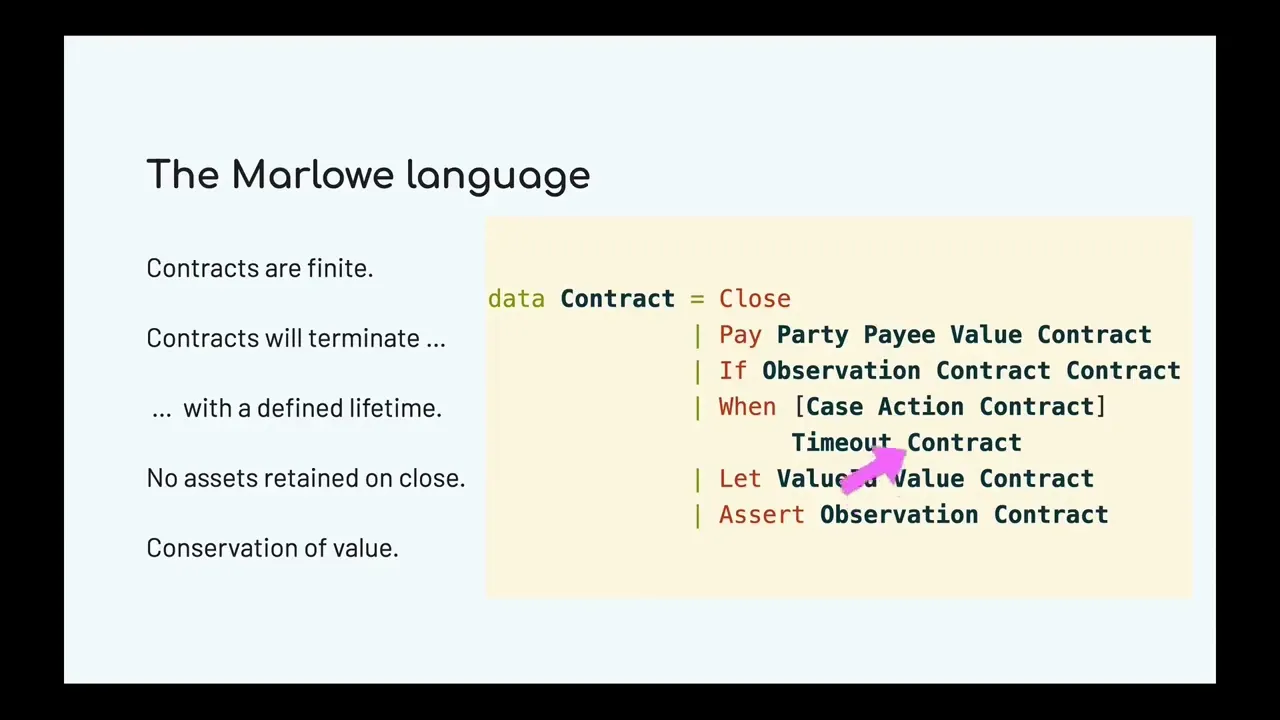 PPP 030902 - Simon Thompson: Marlowe Overview