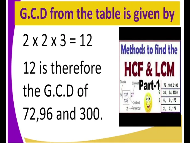 Mathematics form 1 GCD and LCM lesson 7