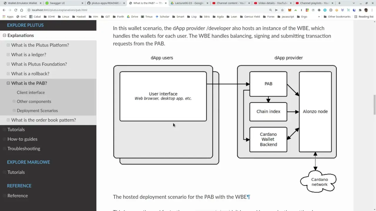 PPP 030604 - Deployment Scenarios