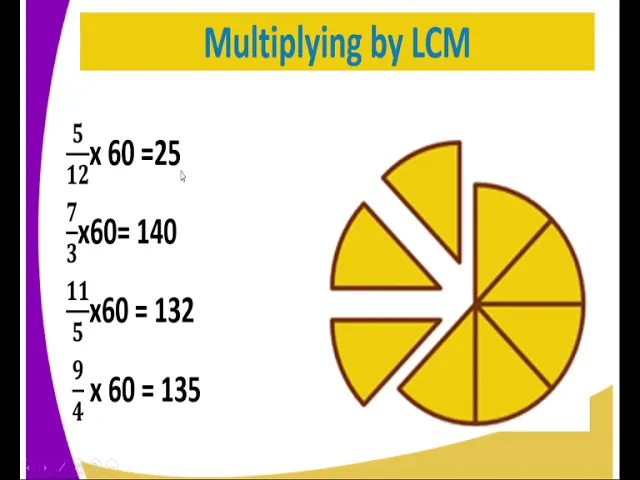 Mathematics form 1 factors lesson  5